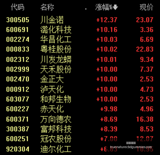 小米与战队,合作,电竞生态布,博彩论坛排名官网,博彩论坛排名App,博彩论坛排名下载,博彩论坛排名登录,博彩论坛排名平台