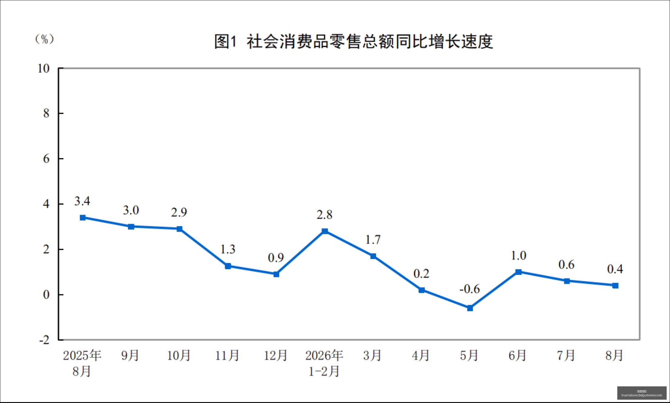 光储行业龙,头再现跌势,一哥再度遭,博彩论坛排名官网,博彩论坛排名App,博彩论坛排名下载,博彩论坛排名登录,博彩论坛排名平台